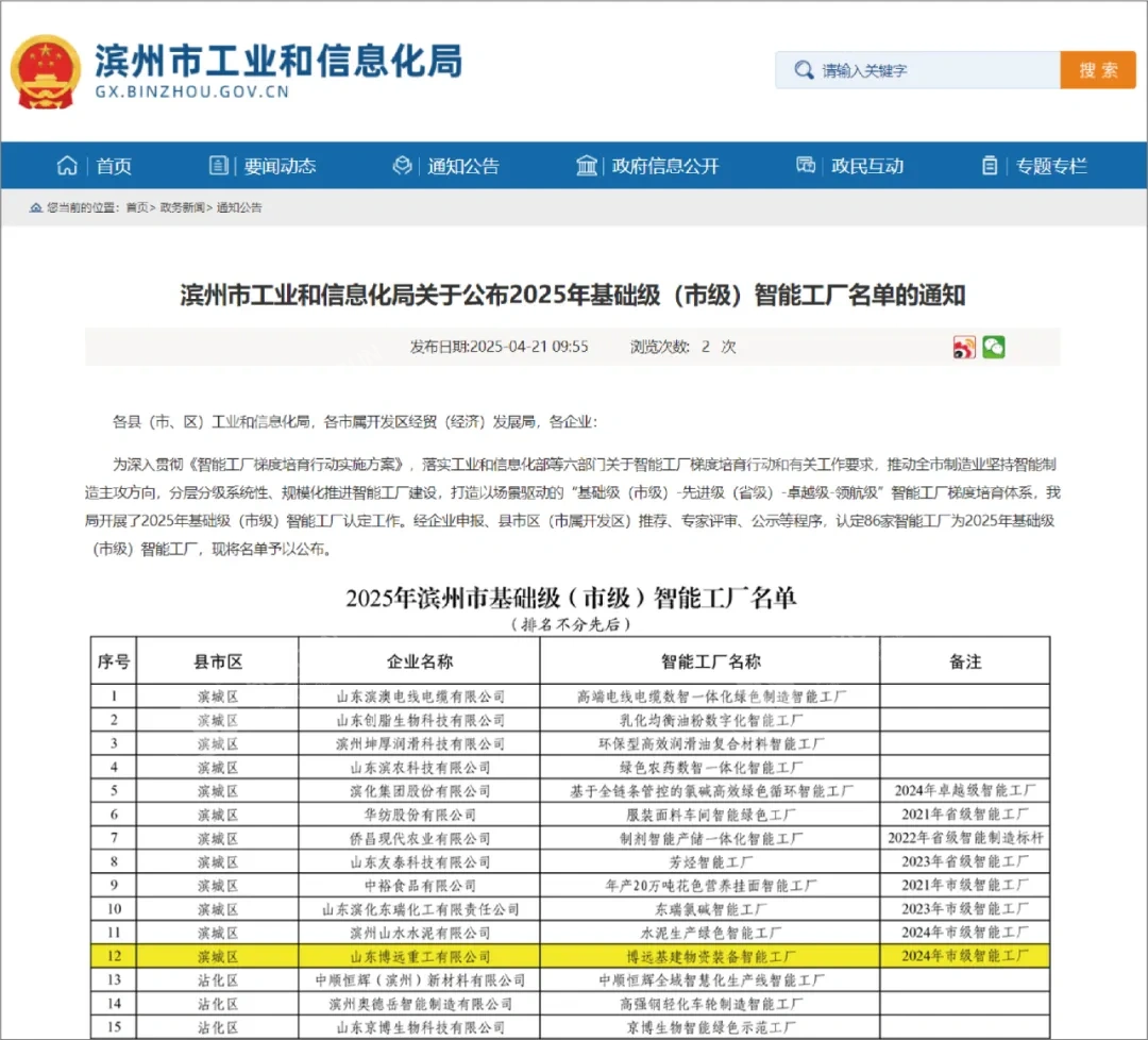 Бойюн получил статус интеллектуальной фабрики биньчжоу муниципального уровня в 2025 году