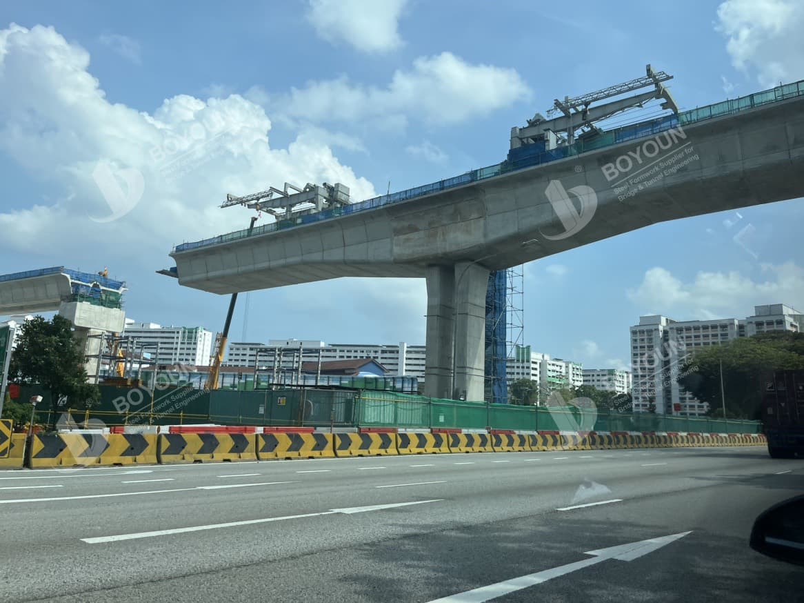 Основные принципы заданных конкретных мостов