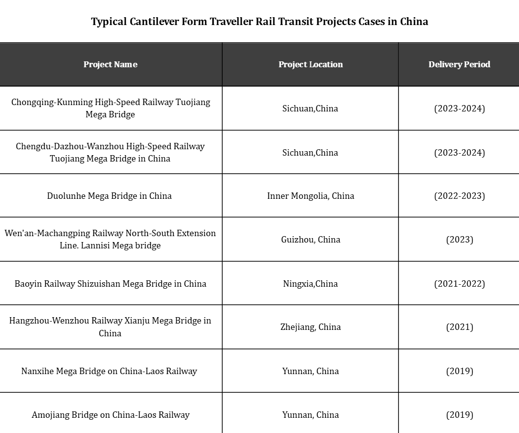 Сбор информации о внутренних делах китая