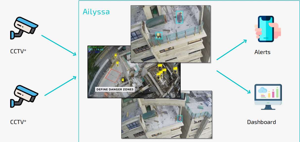 Искусственный интеллект и компьютерное оборудование