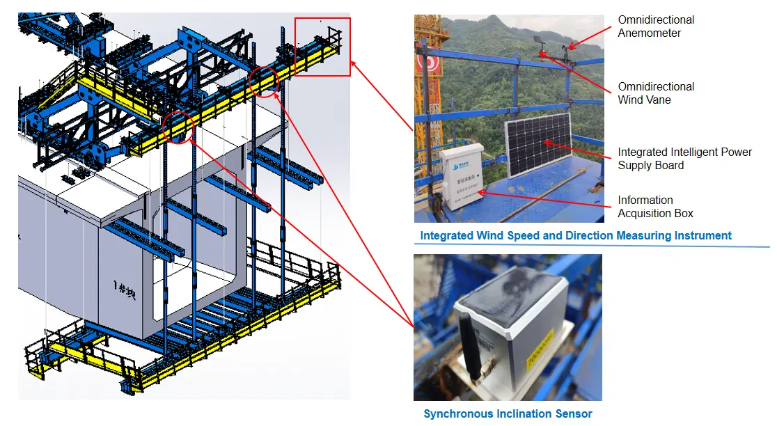 Интеллектуальная система мониторинга