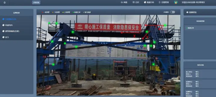 Интеллектуальная система мониторинга