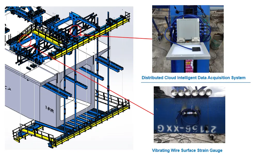 Интеллектуальная система мониторинга