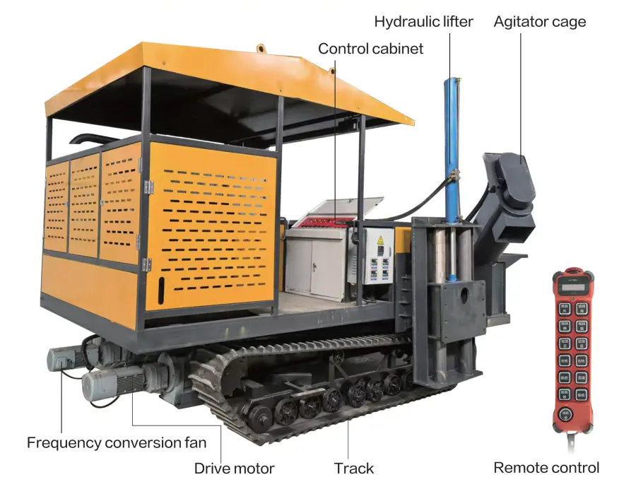 Бетонные плиточные бортовые машины